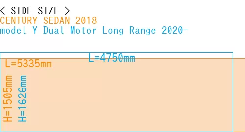 #CENTURY SEDAN 2018 + model Y Dual Motor Long Range 2020-